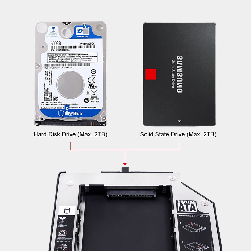 SATA 3,0 2nd HDD Caddy 9,5 мм 2," 2 ТБ SSD чехол Корпус жесткого диска для ThinkPad IBM ноутбука DVD-ROM Оптический отсек