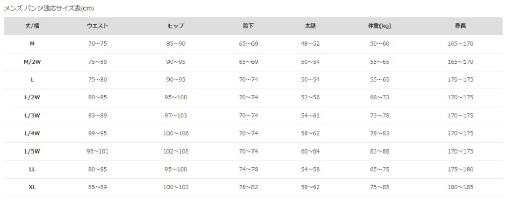 sizechart_mans_pants