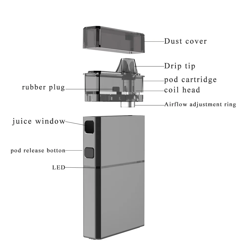 Hugsvape замороженный стартовый набор Встроенный 2500 мАч Vape pod Комплект 5 мл картриджи