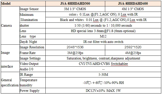 AHD-HD-002