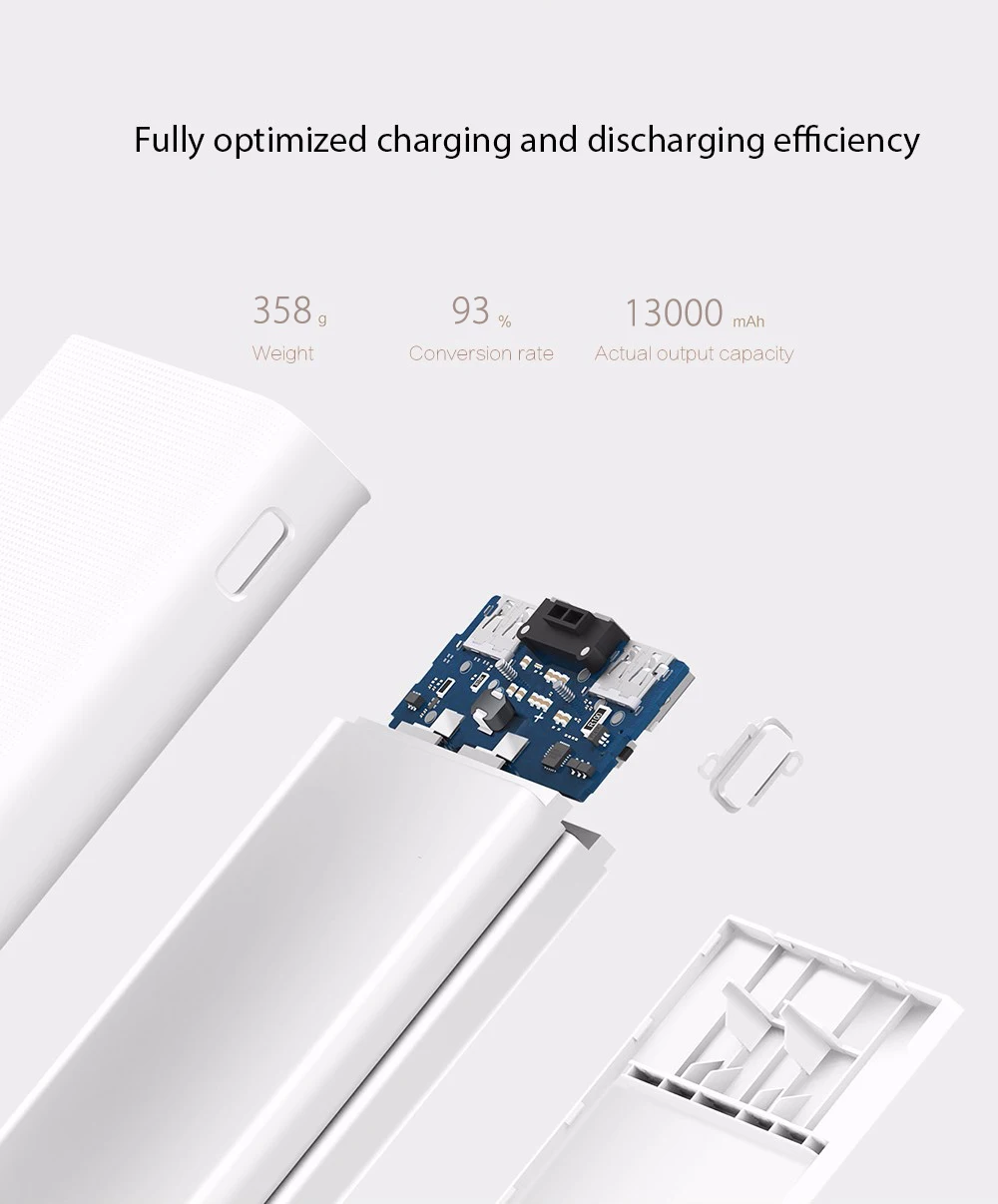 20000 мАч Xiao mi power Bank 2C внешний аккумулятор поддержка QC3.0 Dual USB портативное mi быстрое зарядное устройство для мобильных телефонов планшетов