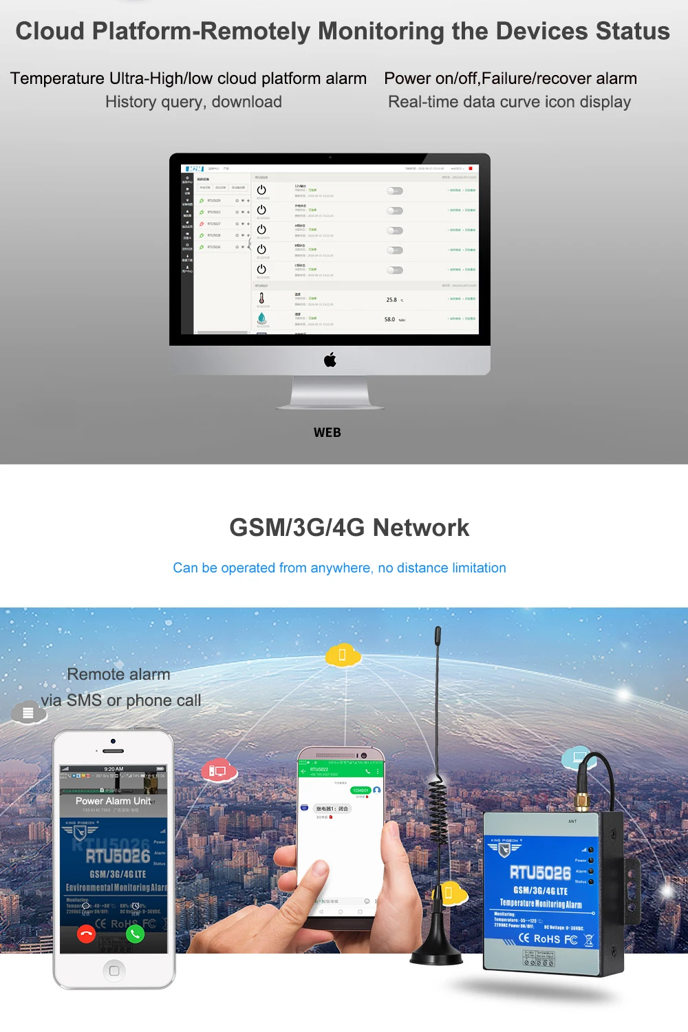 Temperatura de Medição-suporte Celsius por Sms Gsm de Alarme de Monitoramento de Telemetria 55 a 125 Remoto Reset Reinicialização Graus Rtu5026 6 GSM de Alarme de Monitoramento de Telemetria