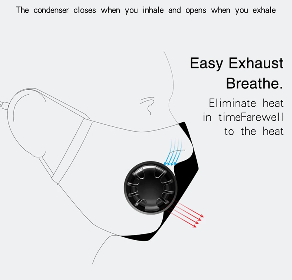 Дыхательный клапан хлопок Анти-пыль рот маска PM2.5 анти дымка маска унисекс фильтр с активированным углем респиратор рот Муфельная маска лицо