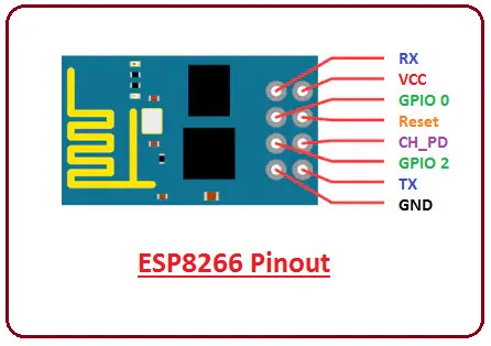 GREAT IT 1 шт. ESP-01 ESP-01S ESP8266 серийный wifi модель подлинность гарантирована, Интернет вещей