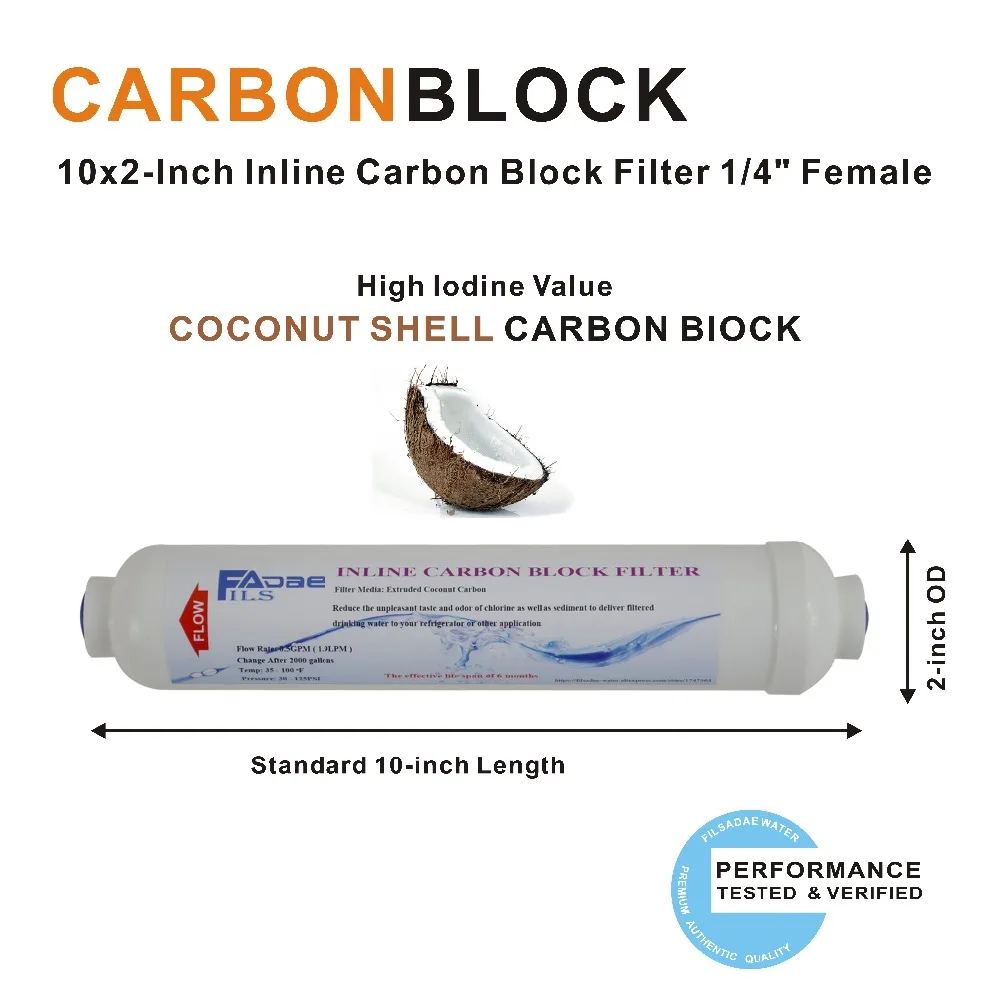 Inline Carbon Block Filter Page 1