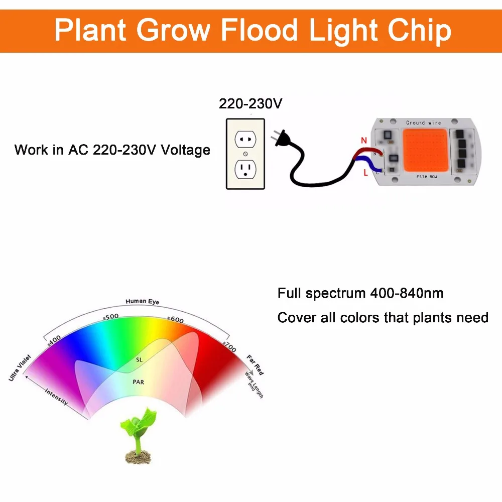 Светодиодный чип светать аксессуары 220 В полный спектр 380 840nm15W 20 Вт 30 Вт 50 Вт умный IC прожектор Замена для комнатных растений