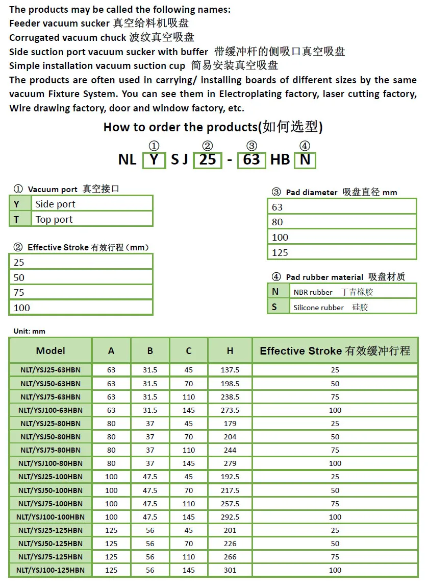 NLTYSJX-XHBN-tuzhi-20190503-1