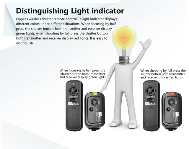 Nikon P1000 Pixel RW 221 DC0 Wireless Shutter Release Remote