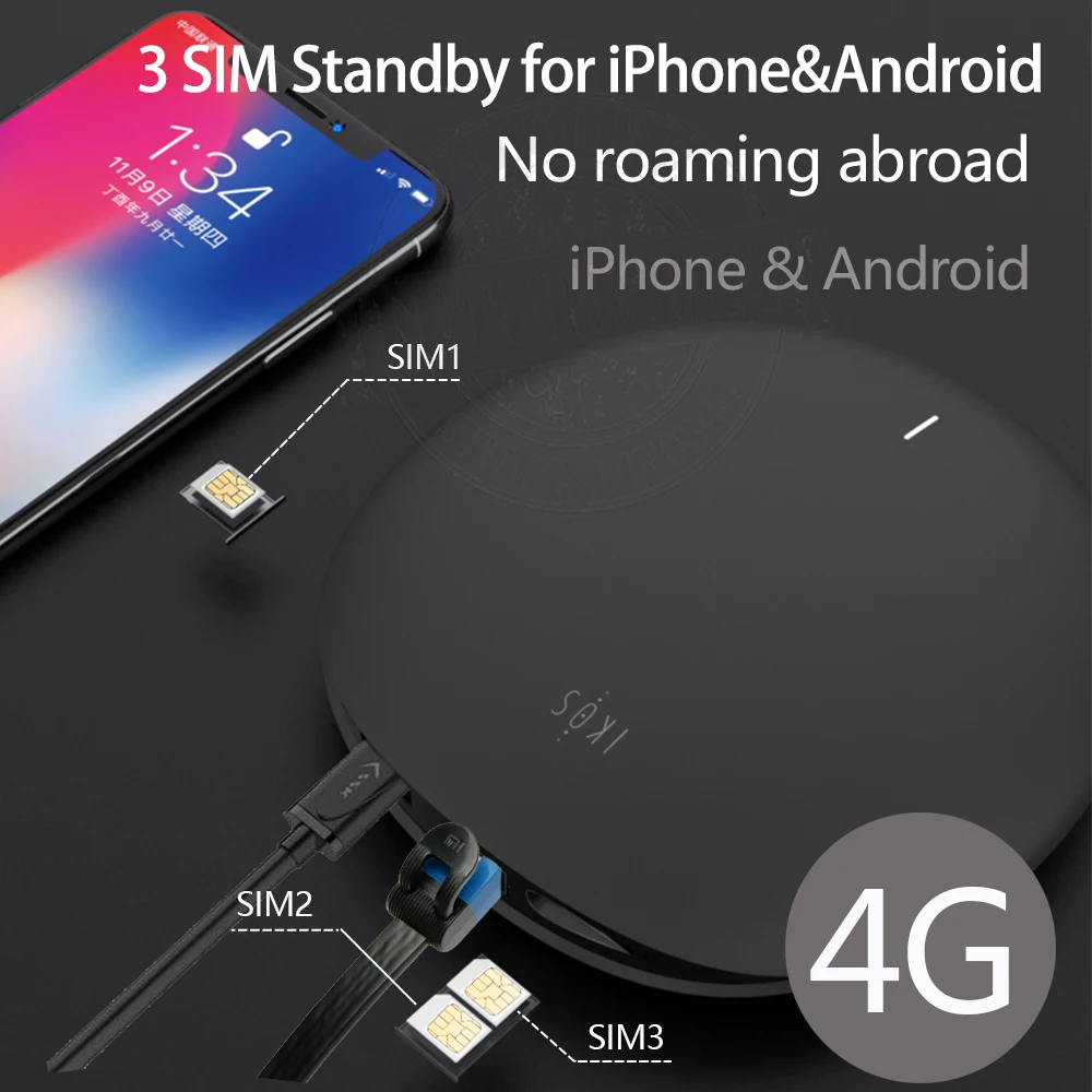 

4G Net free roaming IKOS 3SIM Standby SIMadd Wireless Connection WiFi Router for Android for iPhone 6/7/8/X iOS 7-13