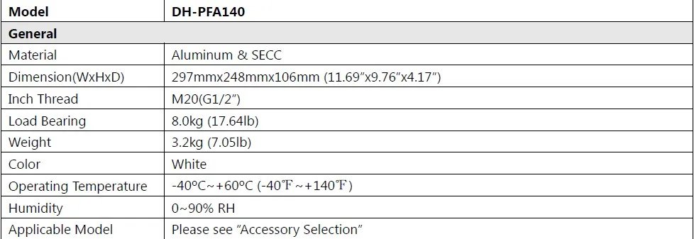 pfa140specification