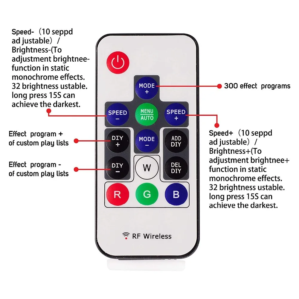 Светодиодная лента RGB WS2812B DC5V 1m/2m/3m/4m/5m SMD 5050 пульт дистанционного управления