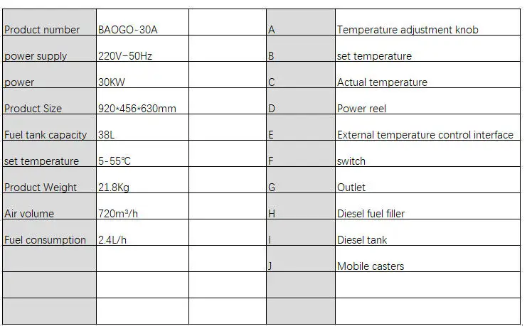 30KW5-50 градусов Цельсия 4 блока температура регулируется температура топлива Масляный обогреватель/скота/лесного/промышленных тепловые