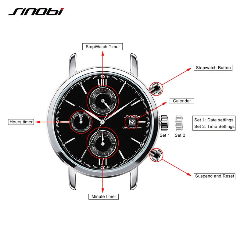 SINOBI, мужские часы, спортивные, хронограф, мужские наручные часы с дисплеем недели, дата, полная сталь, лучший бренд, Роскошные, Relogio Masculino