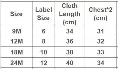 size