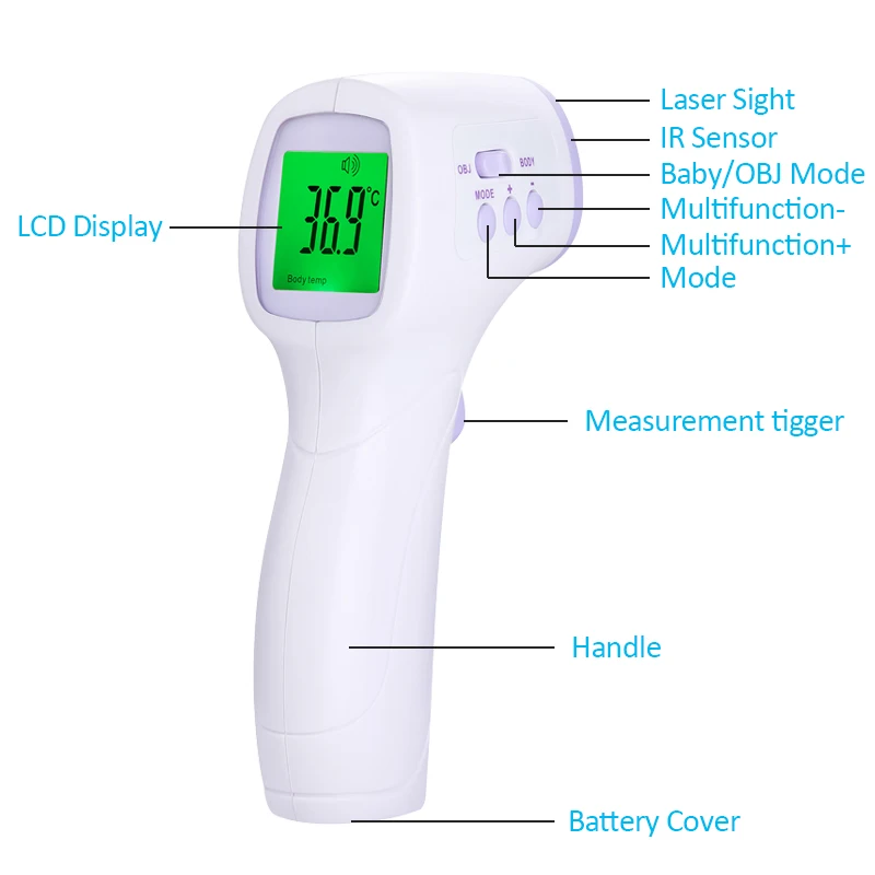 Guucy детский инфракрасный термометр для взрослых электронный ИК цифровой ЖК Бесконтактный пистолет лоб ухо измерение температуры