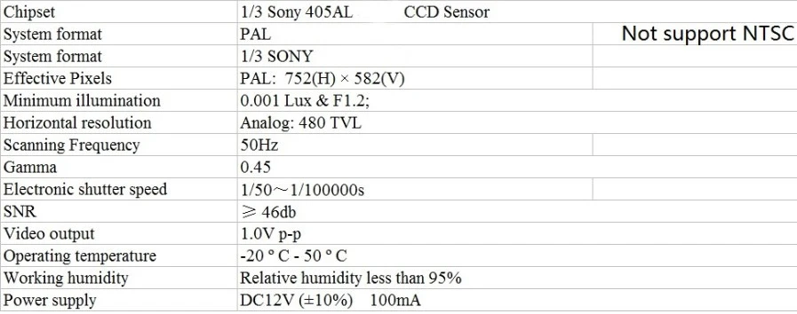 Hqcam b/w Камера 405al Sony 1/3 "ccd 480tvl черно-белое изображение для аналоговых Камера мини Камера мини Пуля площадь наблюдения