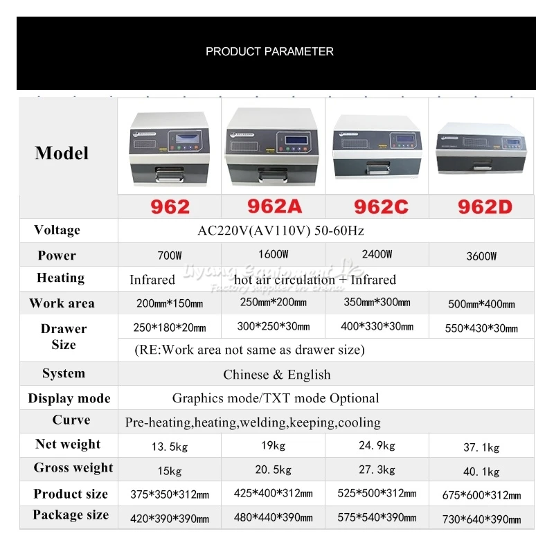 reflow oven (19)