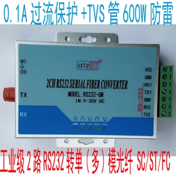 

Two-way RS232 to Optical Fiber Converter Transceiver Single (Multi) Mode Single Fiber FC Round 600 W Lightning Protection