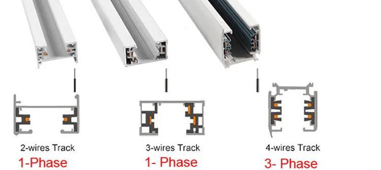 Универсальный кабель 1 м 0,5 м рельсы Алюминий трек освещение подходящее для подсвечивания Точечный светильник отслеживания Rail приспособление 2/3/4 провода рельсы черный, белый цвет