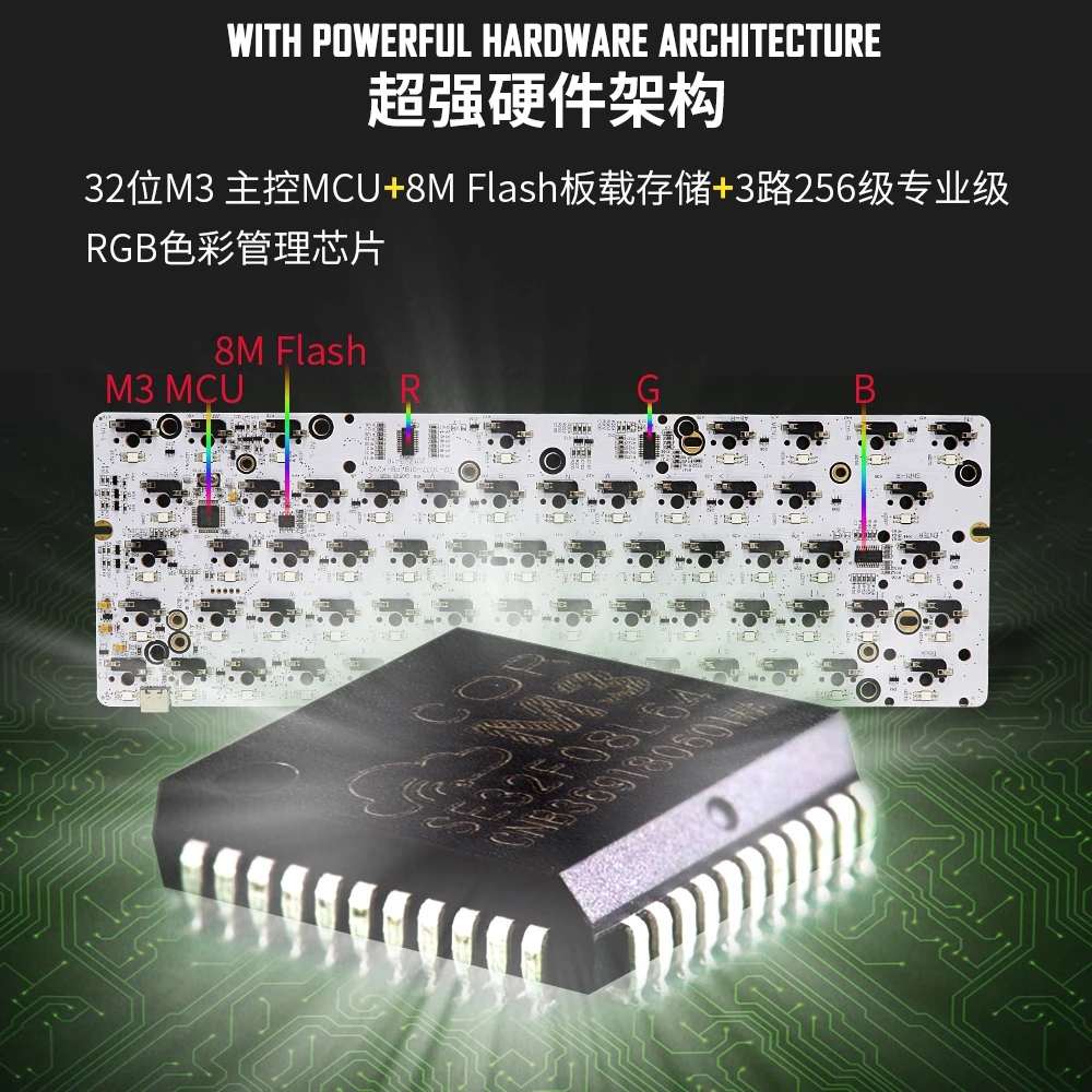  gk61 60% custom mechanical keyboard with rgb switch leds hot swapping socket powerful control softw