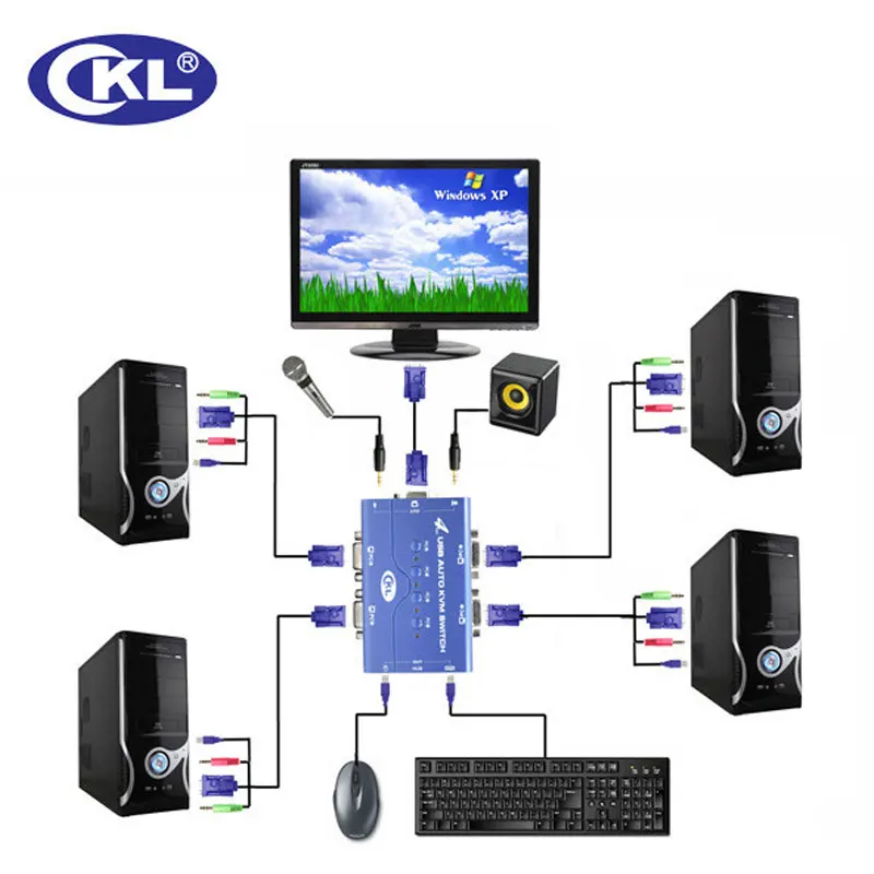 Мини коммутатор KVM с 4 портами USB автоматический переключатель VGA поддержкой