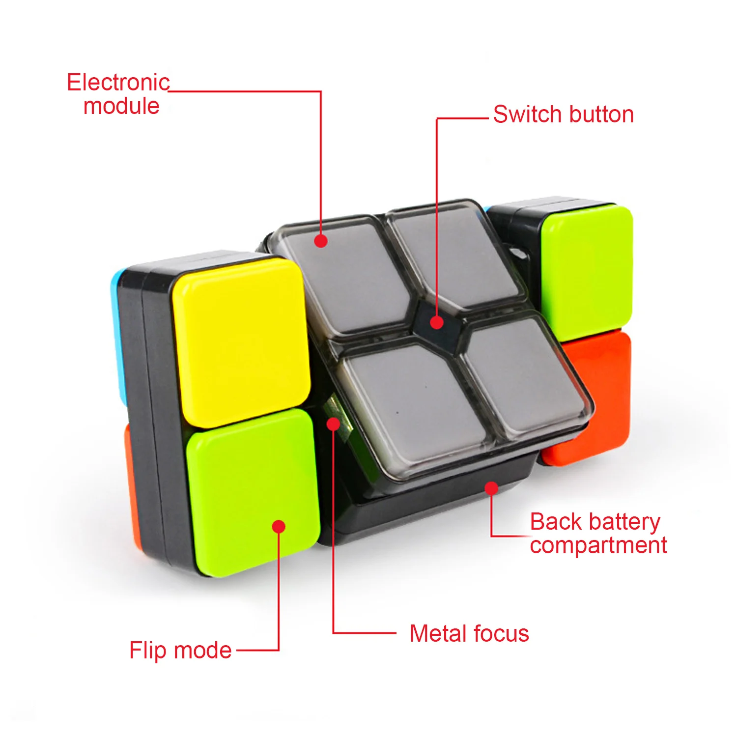 Смешной на батарейках 4 режима Электронный музыкальный куб соответствующие Игры развивающие игрушки для детей и взрослых подростков