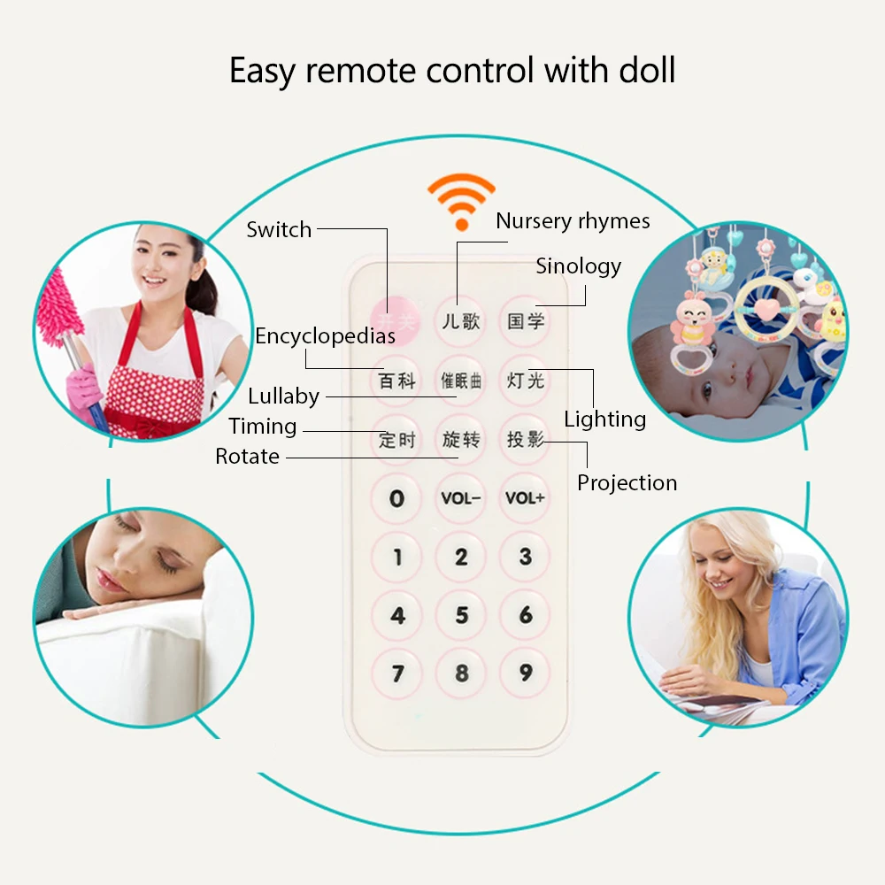 Музыкальная погремушка, детская кроватка, мобильный телефон, детская игрушка, держатель, вращающаяся кроватка, кровать, колокол, коробка, проекция для 0-12 месяцев, игрушки для новорожденных Oyuncak