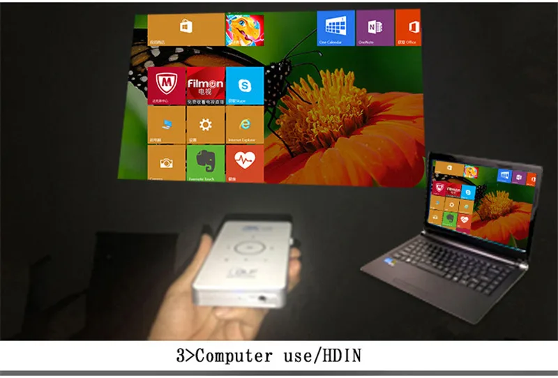 C6 мини DLP проектор Android 6,0 vs h96-p проектор четырехъядерный двухдиапазонный проектор 5GhzHD Bluetooth с аккумулятором 5000 мАч