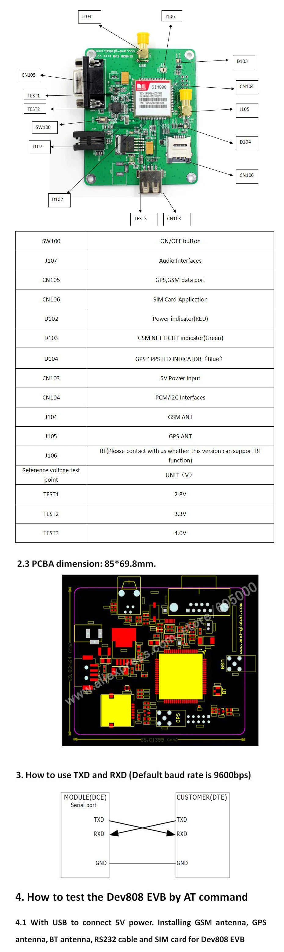 AND-SIM808-EVB-KIT详情页-2