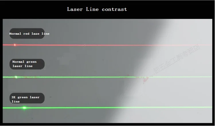 fukuda 3x зеленые линии 360 лазер для выравнивания уровня niveau laser croix 2 линии