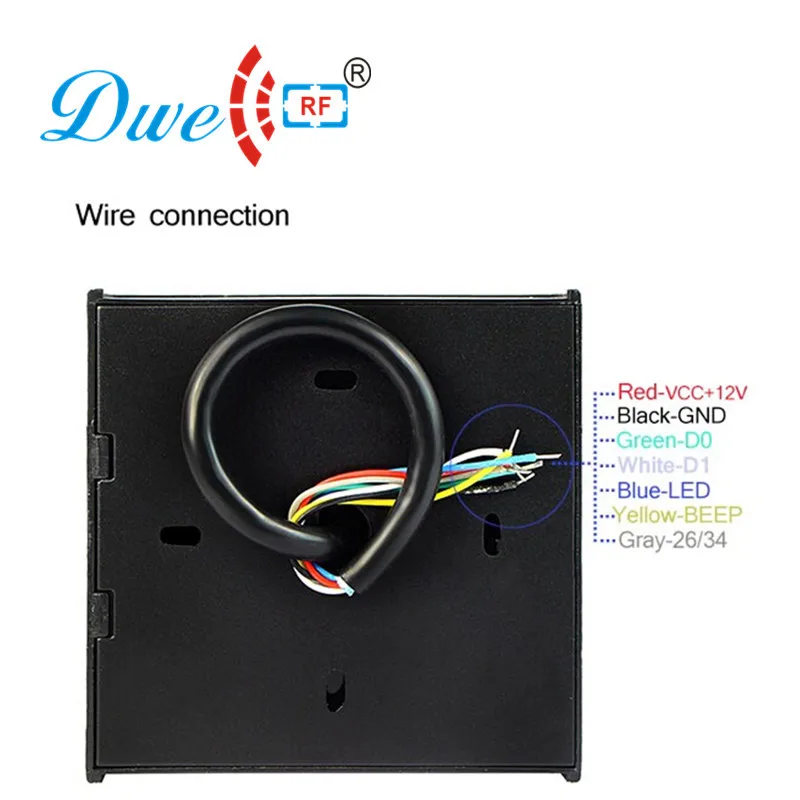 vehicle rfid reader