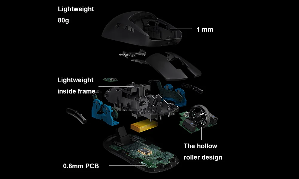 Оригинальная Беспроводная игровая мышь logitech G Pro, Lightspeed для ESports Hero16K, датчик RGB освещения, Беспроводная зарядка, двойная