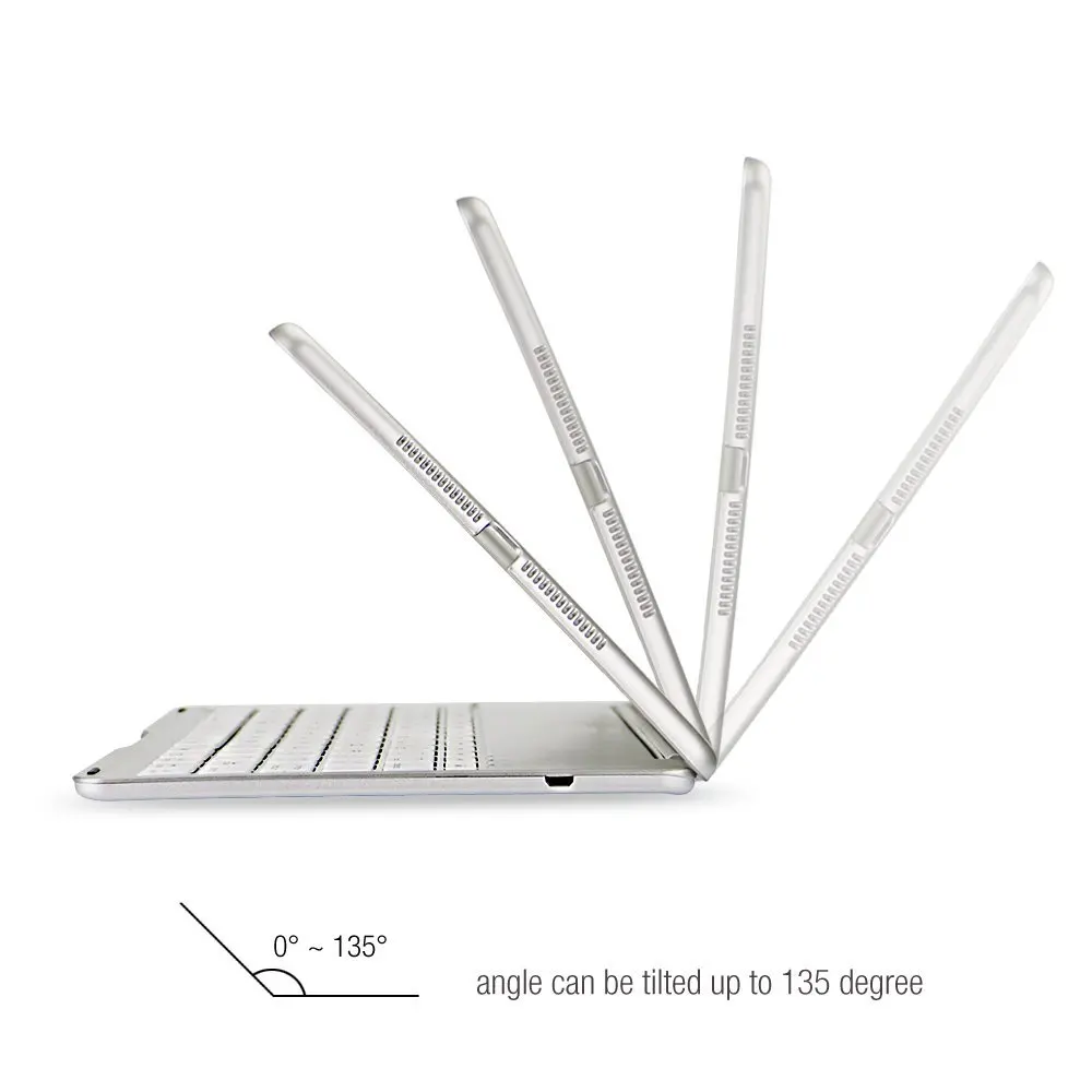 witsp@d-For iPad Air 2019 3rd Gen/iPad Pro 10.5