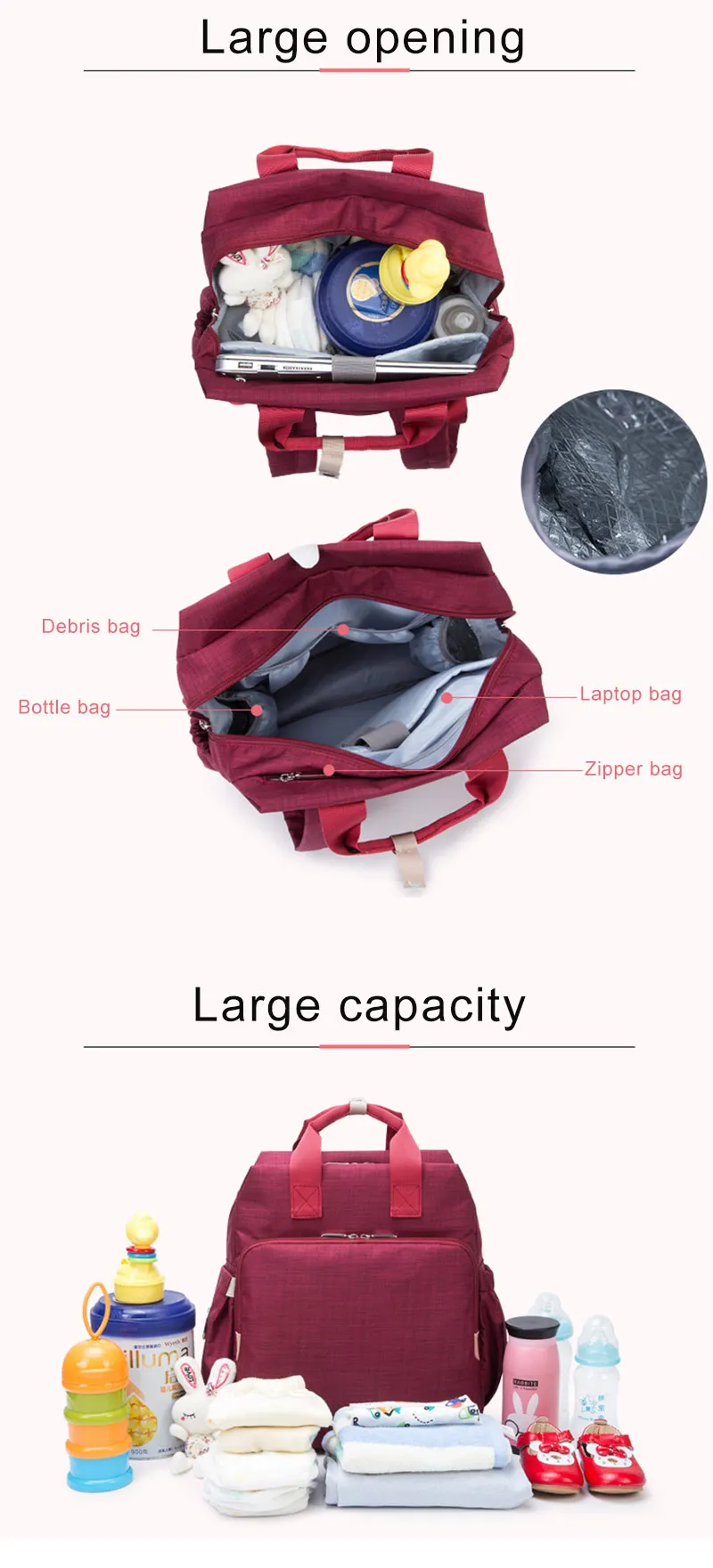 Diaper Bag Waterproof Mummy Backpack Large Capacity Maternity Travel Baby Nappy Bags Nursing Changing Bag Wet Bag (7)