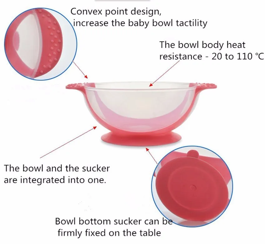 Посуда для кормления детей, детская Тарелка на присоске, миска для малышей, детская крышка для кормления, тренировочная миска с ложкой, Обучающие блюда