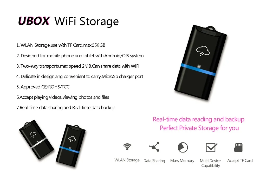 UBOX--