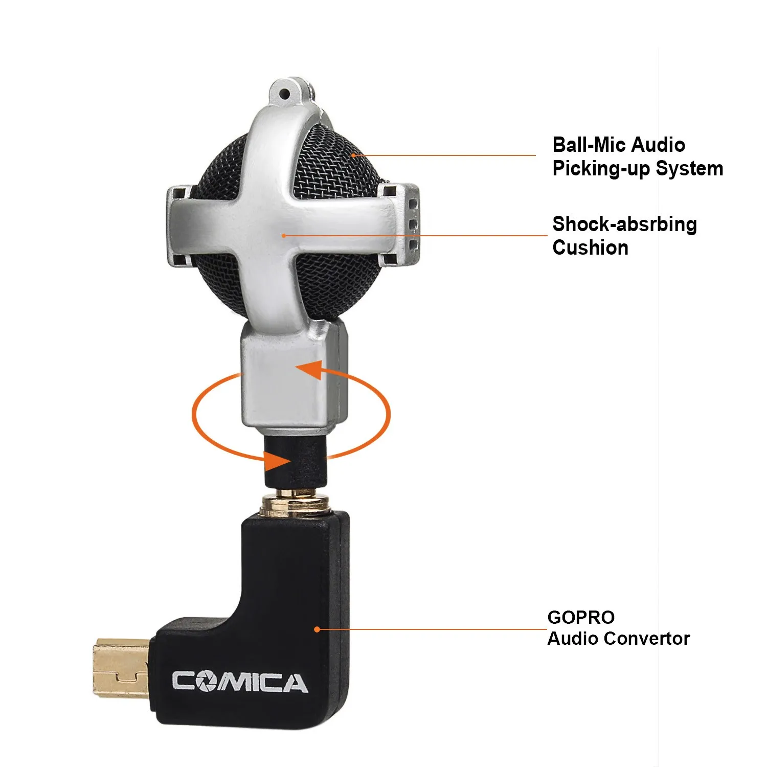 COMICA CVM VG05 шариковая стерео видео микрофон интервью для камер GoPro Hero 3/3 +/4