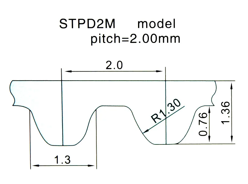 5 шт. 3D принтеры Запчасти Принтер шкив S2M 17 стоматологический Бор 5 мм S2M 17 зубчатый шкив подходит для S2M ремня ширина 6 мм