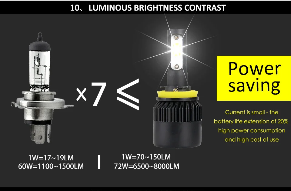 2 предмета в комплекте: MeeToo автомобиля Headl светильник H7 светодиодный H4 светодиодный лампы H1 H11 HB3 9005 9006 9012 72 Вт 8000LM 6500 к туман светильник 12V 24V авто фары лампы