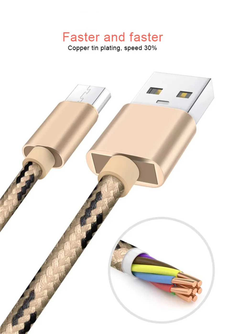  NOHON Nylon Charging Sync Cable Micro USB For Samsung Galaxy S7 S6 For Huawei For Xiaomi Redmi Android Phone Fast Charger Cord (2)