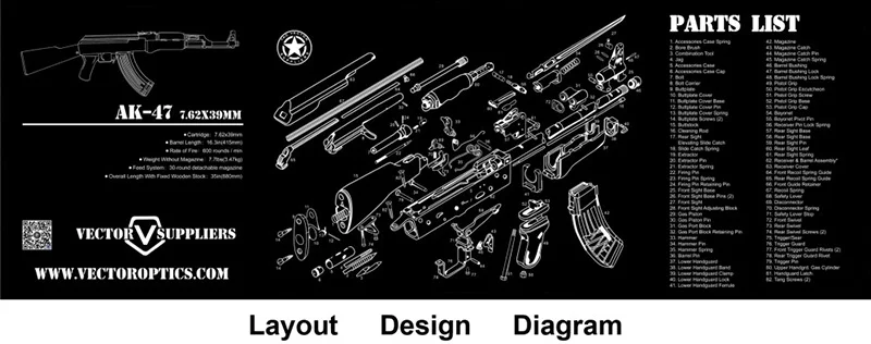 10 шт. векторная оптика 36x12 дюймов резиновый оружейный оружейник AK47 AK 47 Аксессуары для оружия охотничий AK47 AK 47 чистящий коврик с пистолетом
