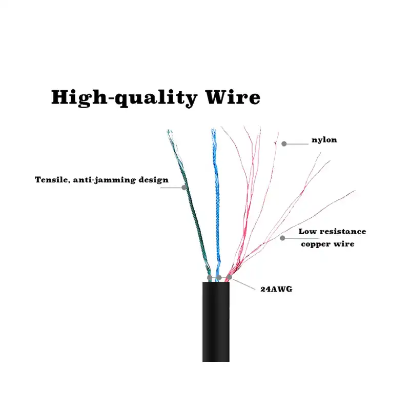 3 5mm Male To Male Aux Cable Jack 3 5 Mm Audio Cable For Car