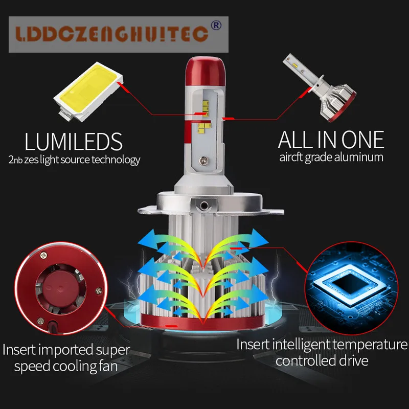 

LDDCZENGHUITEC H4 H7 H13 H11 H1 9005 9006 H3 9004 9007 9012 COB LED Headlight 64W 6000LM Car LED Headlights Bulb Fog Light