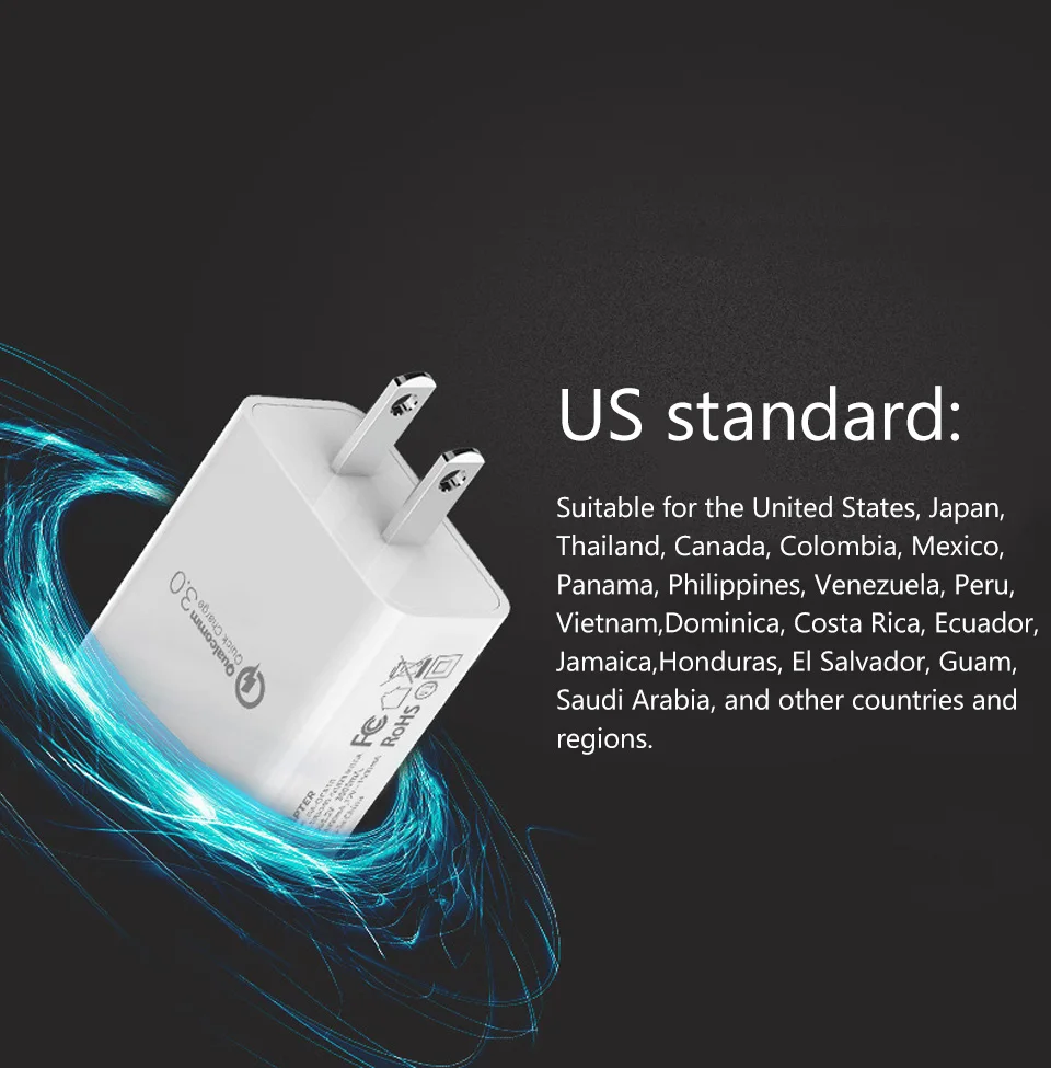 US Charger QC3.0 Fast Charging Mobile Phone Chargers USA Electrical Socket For Electronic Equipment in United States (5)