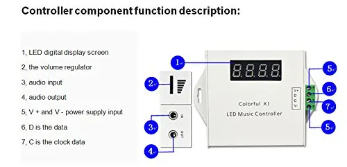 Цветная музыка X1 X2 контроллер DC5V 12 в 24 В WS2812 WS2811 WS2813 6803 1903 IC цифровой адресуемый светодиодный контроллер пикселей