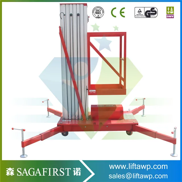 Worklifter