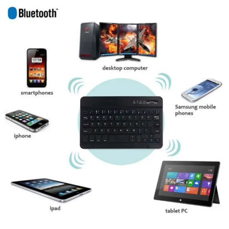 2 Подарки 10.1 дюймов УНИВЕРСАЛЬНЫЙ Беспроводная Bluetooth Клавиатура Чехол для motorola XOOM 2 Язык Клавиатуры Раскладка Настроить