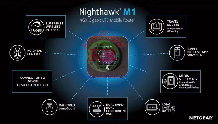 Разблокированный мобильный роутер netgear nighthawk mr1100 m1 4GX Gigabit LTE powerbank wifi роутер 4g модем роутер с sim-картой