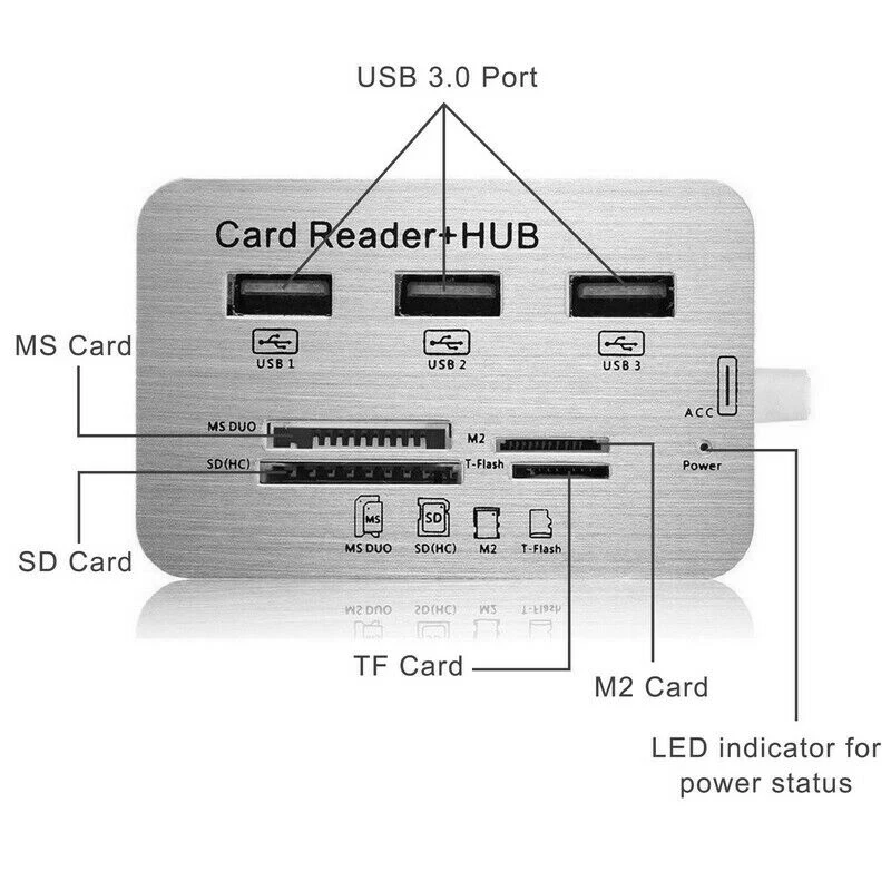 Алюминий 3 Порты и разъёмы USB 3,0 концентратор с MS SD M2 устройство для считывания с tf-карт Портативный для ноутбука NK-шопинг
