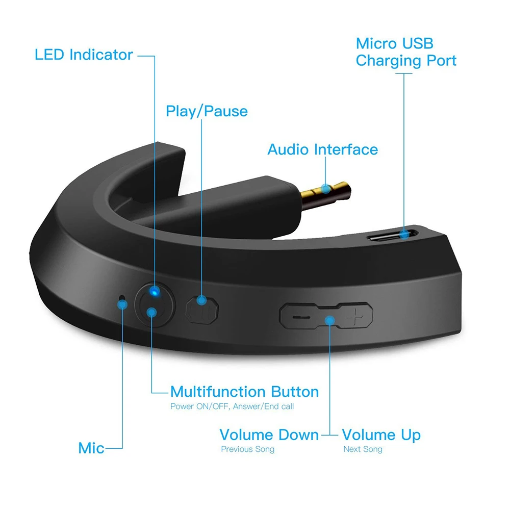 Bluetooth Adapter for Bose QC15 for Bose QuietComfort 15 Headphone Transmitter Wireless Adapters Receiver for IOS Android